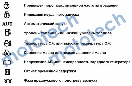 ��������� ���������� �� ����� ��������� Nexys