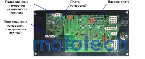 ��������� �� ������ ��������� SDMO Nexys